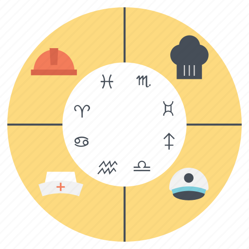 Astrological signs, daily horoscope, interpreting future, predicting daily, zodiac signs icon - Download on Iconfinder