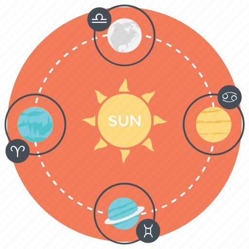 Astrology, horoscope, sign rulership, zodiac ruling, zodiac signs icon - Download on Iconfinder