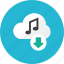 cloud, download, music 