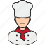 avatar, beverage, chef, food, kitchen 