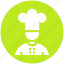 avatar, beverage, chef, cook, cooking, kitchen, restaurant 