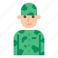 army, military, soldier 