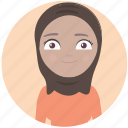 muslim, women, avatar, user, girl, profile, female, islam, religion, illustration