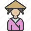 japanese, woman, person, user, people, girl 
