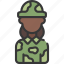 soldier, woman, person, user, people, army 