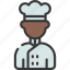 chef, man, person, user, people, cook 
