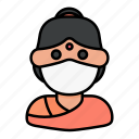 avatar, hindu, medical mask, profile, user, woman