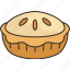 pie, baked, dessert, pastry, homemade 