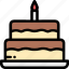 birthday, cake 