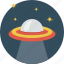plate, flying, ufo, space 