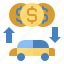 banking, car, loan, transport, vehicle 