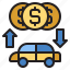 banking, car, loan, transport, vehicle 