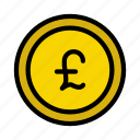 banking, coin, currency, finance, pound