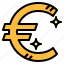 bankin, euro, finance, money 