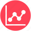 analytics, business, chart, graphs, presentation icon, statistics 