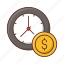 time, dollar, finance, banking, clock 