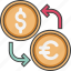 currency exchange, currency notes, foreign exchange, money conversion, money exchange 
