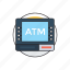 automated teller machine, cash dispenser, customer deposit, debit card, online transaction 