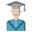 cap, education, graduate, hat, student, students, university 
