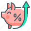 banking, deposit, growth, percent, piggy bank 