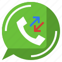 calls, conversation, phone, technology, telephone 