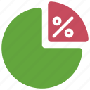 pie, chart, percentage, finance, discount, sales