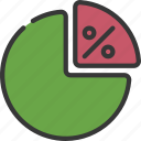 pie, chart, percentage, finance, discount, sales