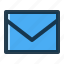 envelope, interface, message, ui 