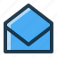 envelope, interface, mail, message, ui 