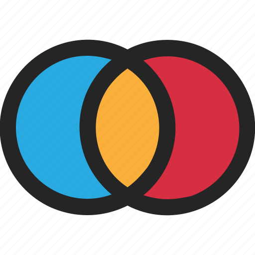 Merge, intersection, circle, color, overlap, chart, diagram icon - Download on Iconfinder