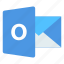 mail, message, outlook, conversation, email, inbox 