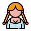 girl, german, oktoberfest, avatar, profile, user 