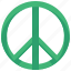 belief, peace, peaceful, symbols, world 