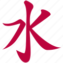 belief, confucianism, philosophical, religion, religious, ruism, symbols