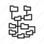 unstructured data, unsorted, patterns, complexity, data link, cluster, connections, big data 