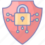 antivirus, safety, data, shield, protection, lock, security 