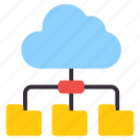 cloud folders, cloud files, cloud documents, cloud docs, cloud binders 