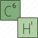 chemical, elements, atomic, periodic, science