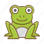 frog, biology, experiment, science, animal 