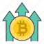 bitcoin, blockchain, cryptocurrencty, digital currency, price increase 