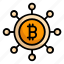 bitcoin, cryptocurrency, money, network 