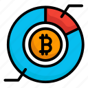 bitcoin, chart, currency, finance, pie