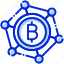 bitcoin club, bitcoin network, blockchain, bitcoin structure 