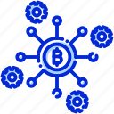 bitcoin network, bitcoin node, blockchain, bitcoin core