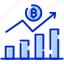 bitcoin analysis, bitcoin chart, bitcoin graph, bitcoin market 