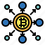 decentralized, bitcoin, cryptocurrency, business, finance 