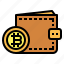 wallet, cash, money, bitcoin, finance 