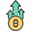 bitcoin, cryptocurrency, digital, finance, glowth, golden, trade 