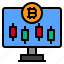 bitcoin, computer, cryptocurrency, display, monitor 