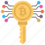 bitcoin key, bitcoin password, bitcoin private key, bitcoin public key, bitcoin secret number 